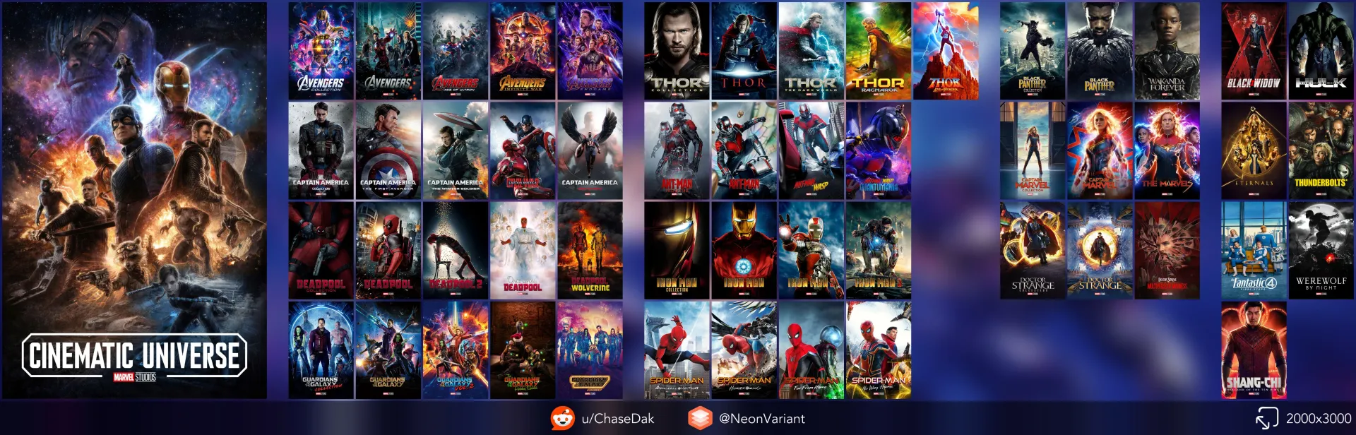 Marvel Posters